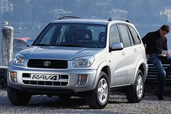 Gdzie są bezpieczniki w RAV4? Odkryj ich lokalizację i problemy