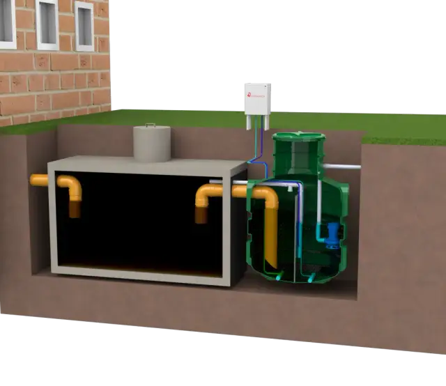 Szambo czy oczyszczalnia biologiczna: co lepsze? Porównanie