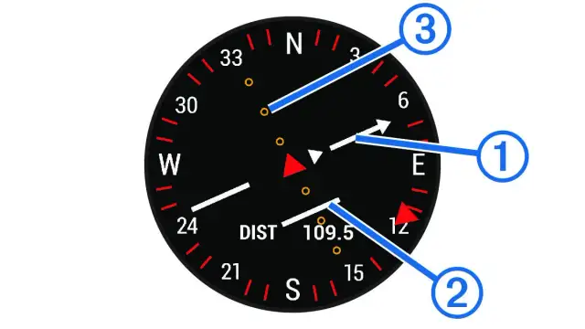 Zejście z linii kursu: Zrozum przyczyny i skutki w nawigacji
