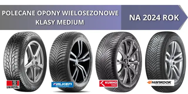 Jakie opony wielosezonowe wybrać - test najlepszych modeli 2025 w Polsce