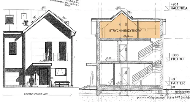 Czy poddasze jest kondygnacją? Kluczowe informacje i przepisy budowlane