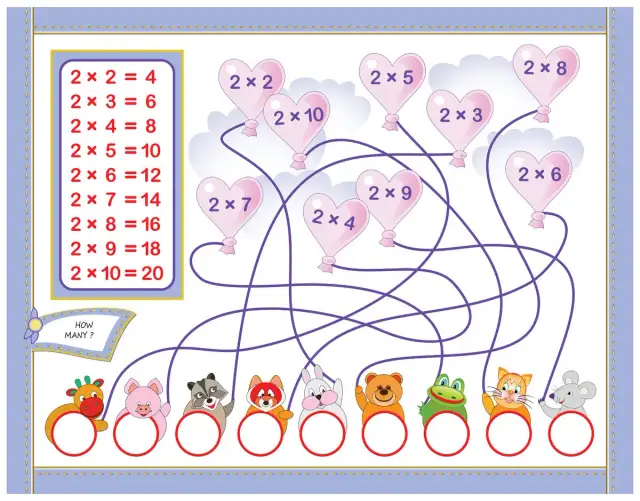 Skuteczne metody nauki tabliczki mnożenia dla dzieci - 10 porad