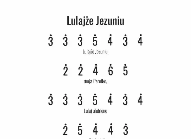 Jak zagrać na cymbałkach lulajże jezuniu - proste kroki dla każdego