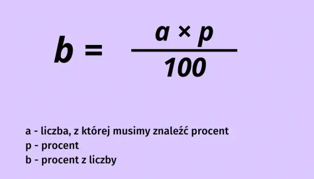 Jak policzyć procent z liczby - prosty wzór na matematyczny sukces
