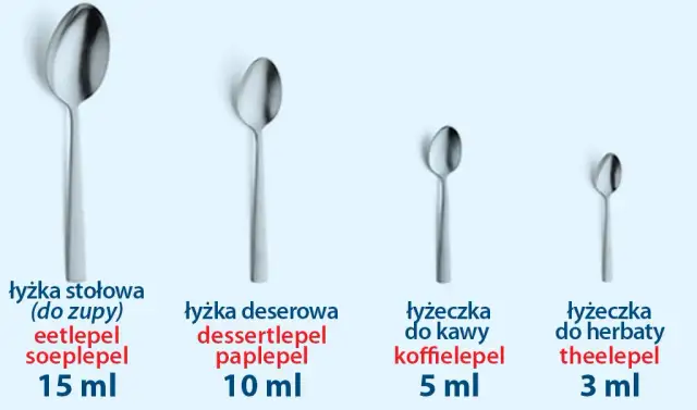 7 gram kawy ile to łyżeczek - jak uniknąć błędów w parzeniu