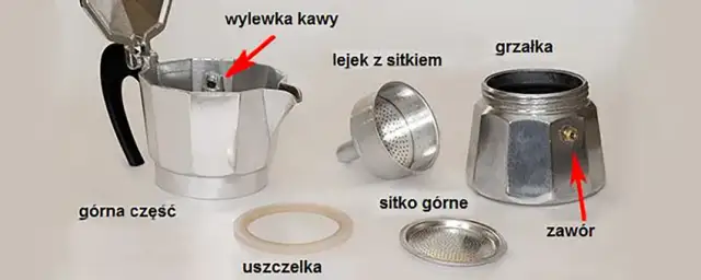Jak wymienić uszczelkę w kawiarce i cieszyć się idealną kawą