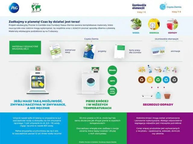 Przykładowe prace na rzecz środowiska - skuteczne inicjatywy ekologiczne