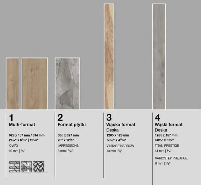 Jakie są wymiary paneli podłogowych? Kluczowe informacje dla każdego wnętrza