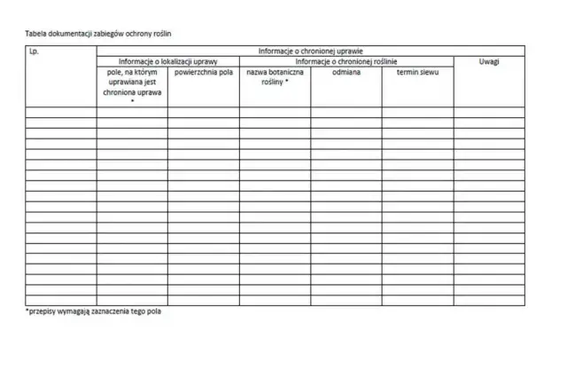 Ewidencja zabiegów ochrony roślin: Pobierz darmowy wzór PDF