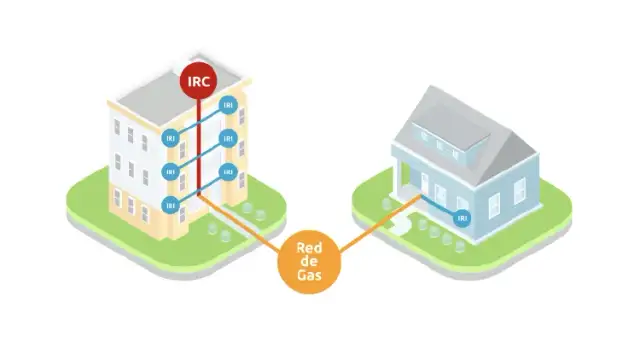 Cómo hacer una conexión de gas natural sin complicaciones y de forma segura