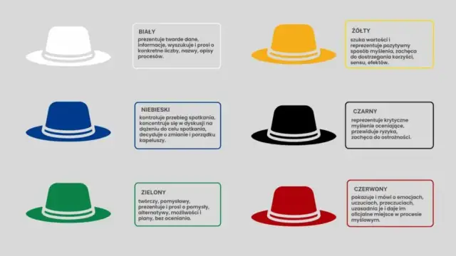 Kapelusze czy czapki? Zaskakujące różnice, które musisz poznać