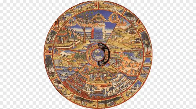 Reinkarnacja w buddyzmie: zrozumienie cyklu narodzin i śmierci