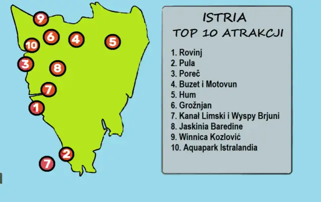 Półwysep Istria co warto zobaczyć - 12 najlepszych atrakcji na wakacje