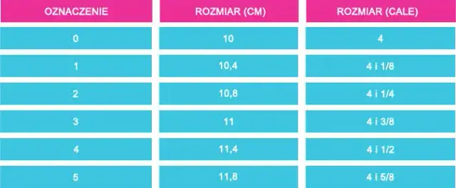 Jak dobrać rozmiar rakiety do tenisa - praktyczny poradnik z pomiarami