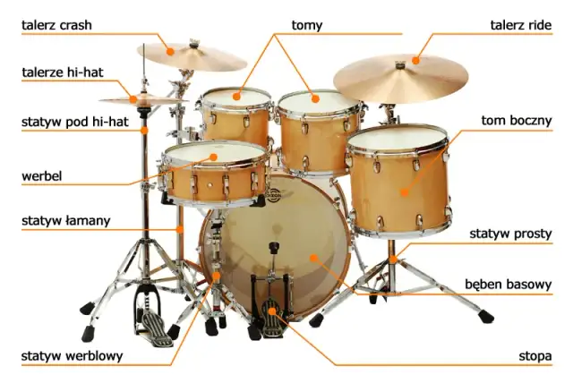 Co to jest perkusja? Poznaj jej znaczenie i różnorodność instrumentów