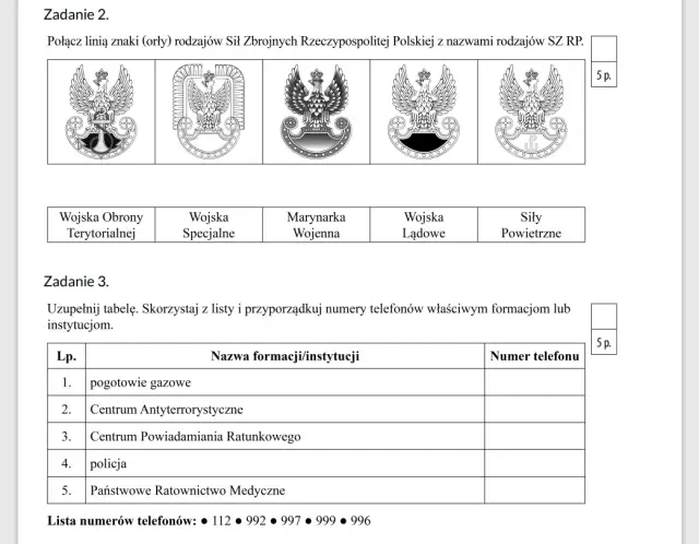 Egzamin klasyfikacyjny w edukacji domowej: kluczowe informacje