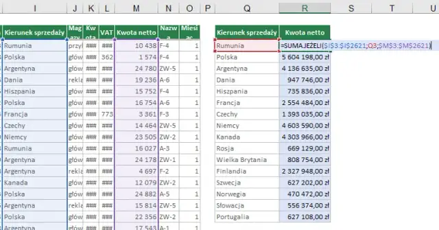 Jak wpisać sumę w Excelu - Najprostszy sposób na sumowanie danych