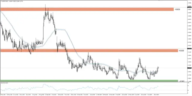 Ile to jest 19,99 euro? Przelicz i poznaj aktualny kurs wymiany