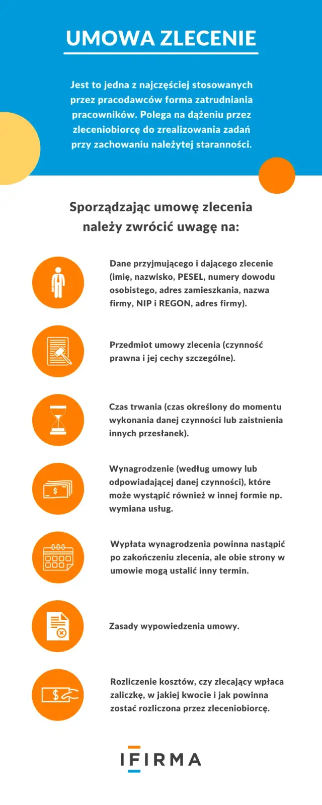 Ubezpieczenie na umowie zlecenie: Czy jesteś chroniony przed ryzykiem?