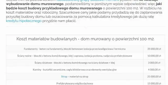 Ile kosztuje robocizna za wybudowanie domu? Porównaj ceny w Polsce