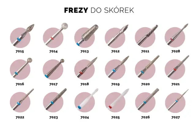 Jakie frezy do manicure wybrać, by uniknąć błędów w stylizacji?