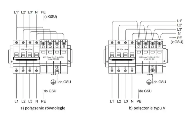 Jak prawidłowo podłączyć ogranicznik przepięć: Krok po kroku