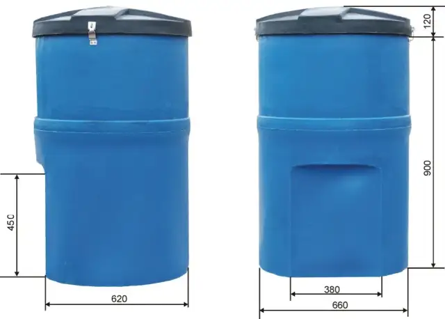 Obudowy do studni głębinowych: rodzaje, materiały i montaż