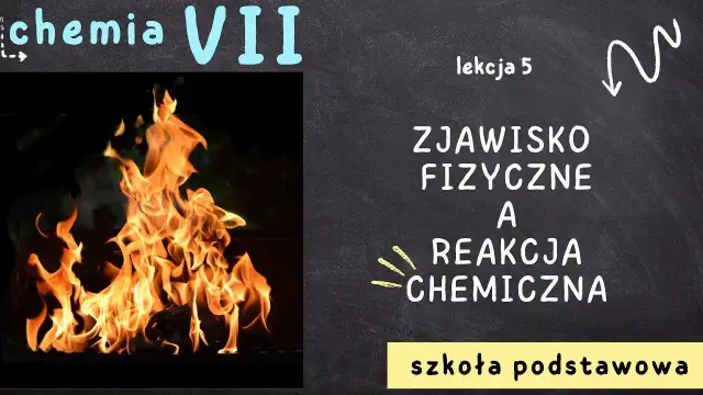 Co to jest zjawisko fizyczne? Zrozumienie jego znaczenia i przykładów