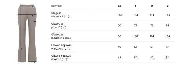 Jak czytać rozmiary jeansów damskich? Kluczowe wskazówki i triki.