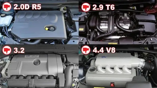 Volvo XC60 jaki silnik - wybierz najlepszy silnik dla siebie