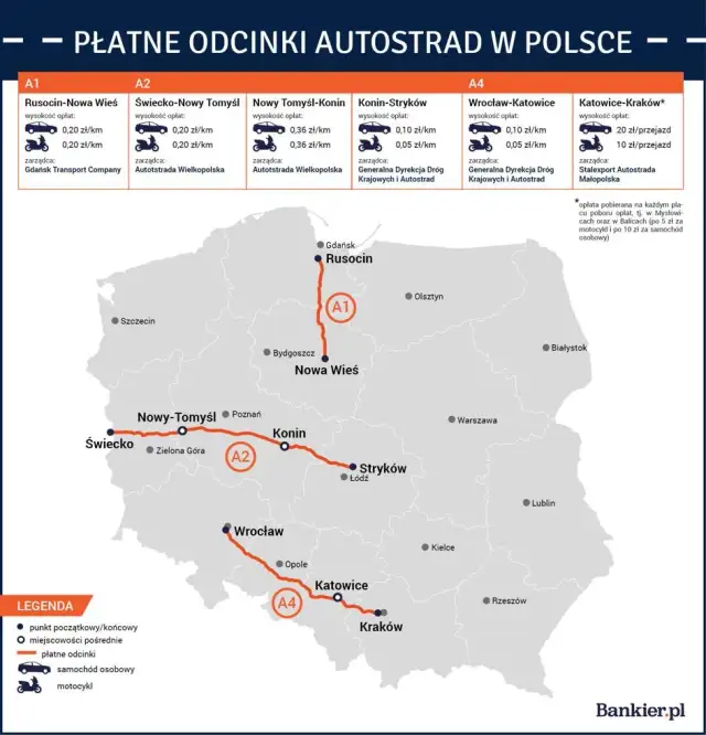 Ile czasu masz na opłacenie autostrady? Terminy, kary i sposoby płatności