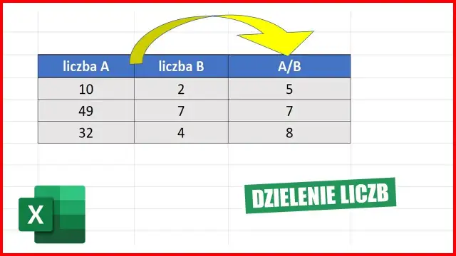 Jak dzielić w Excelu: proste metody, które ułatwią Ci pracę
