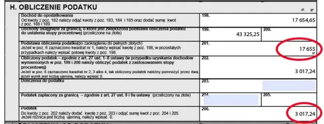 Jak rozliczyć dochody z Francji w Polsce i uniknąć podwójnego opodatkowania