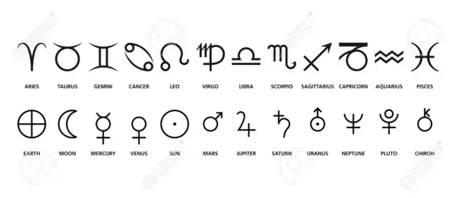 Symbole astrologiczne i ich znaczenie: poznaj ukryte cechy zodiaku