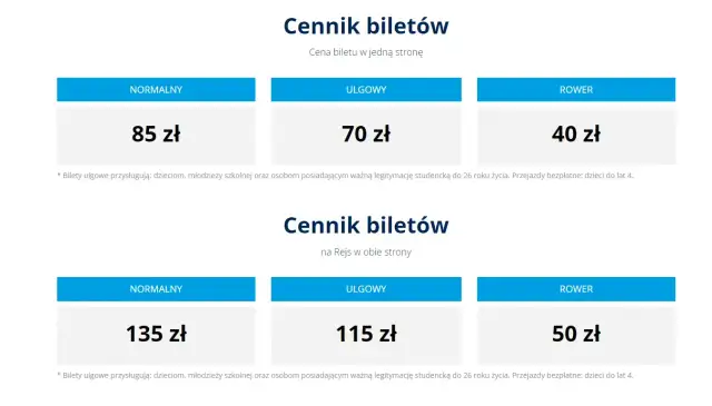 Ile kosztuje bilet z Gdyni na Hel? Ceny transportu i czas przejazdu