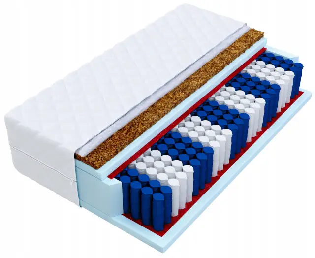 Ile kosztuje materac do łóżka? Sprawdź ceny i wybór dla siebie