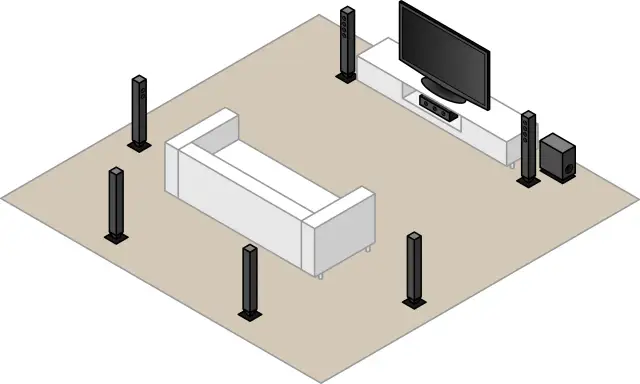 Jak rozmiescić głośniki kino domowe, by uniknąć złej akustyki