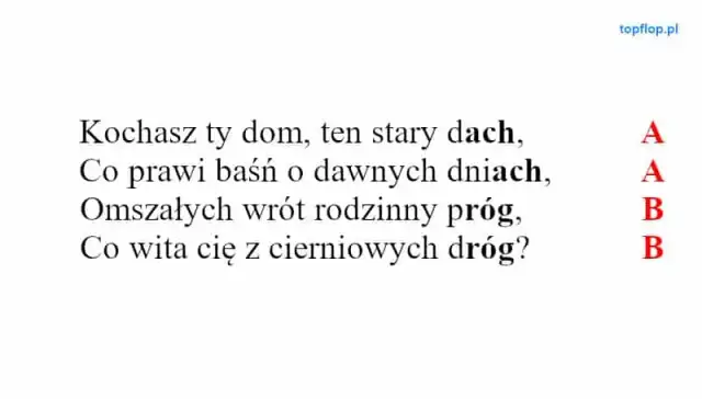 Poznaj wszystkie rodzaje rymów i ich zastosowanie w polskiej poezji - poradnik