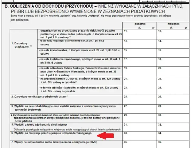 Jak rozliczyć ulgę termomodernizacyjną w PIT i uniknąć błędów?