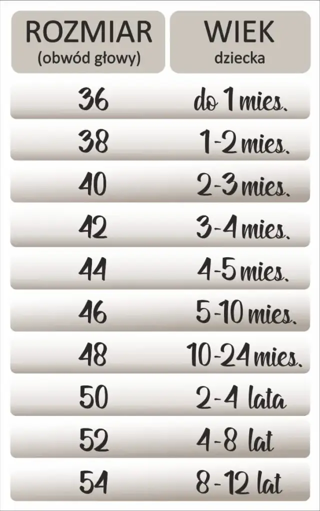 One size czapki: Jaki to rozmiar i jak dopasować uniwersalny?