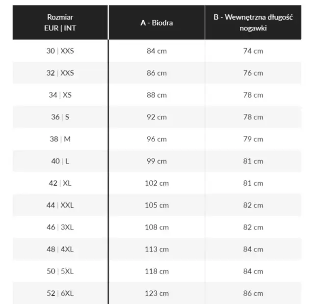 Rozmiary jeansów damskich: jak czytać i dobrać idealny krój