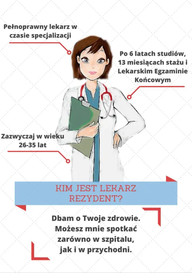 Ile zarabia lekarz po studiach? Sprawdź realne zarobki i perspektywy