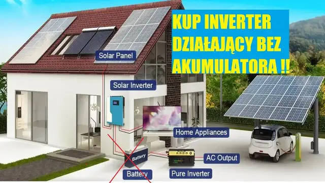 Inwerter hybrydowy off-grid bez akumulatora: funkcje i limity