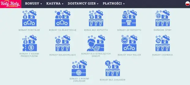 Jak zdobyć najlepsze bonusy z HolyMolyCasinos