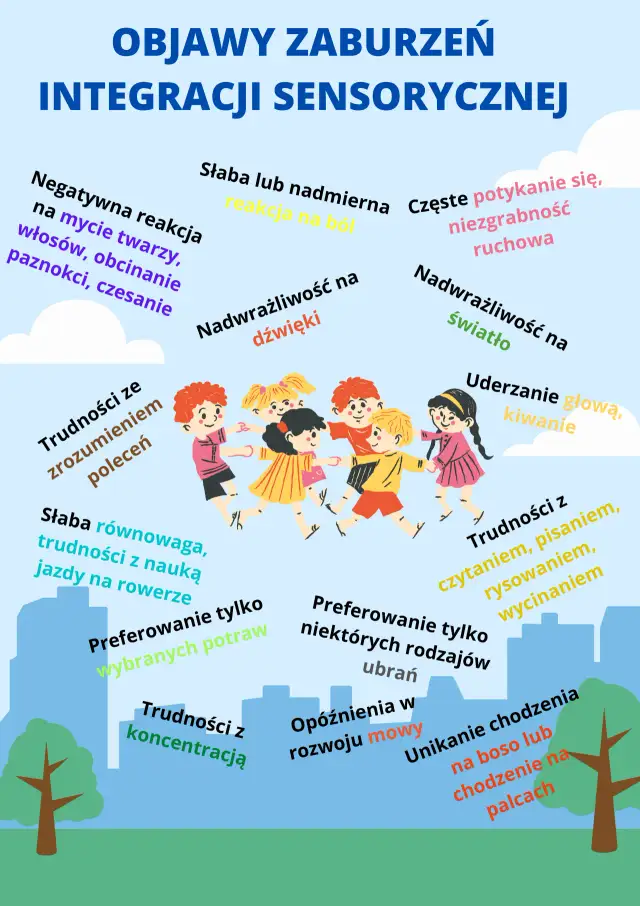 Czym jest integracja sensoryczna i dlaczego jest kluczowa dla rozwoju dziecka?