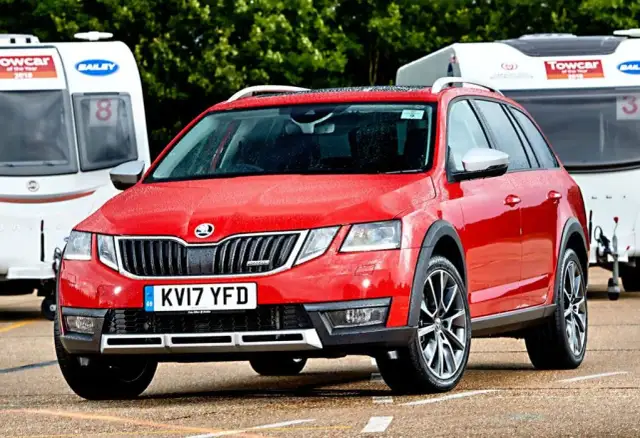 Jakie auto do kempingu wybrać, aby uniknąć problemów z holowaniem?