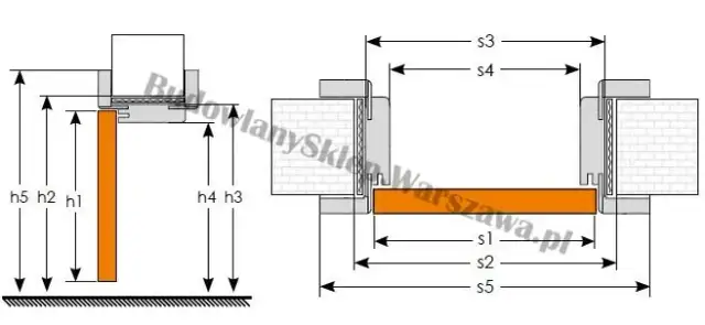 Otwór pod drzwi 80: Wymiary z ościeżnicą regulowaną - poznaj klucz