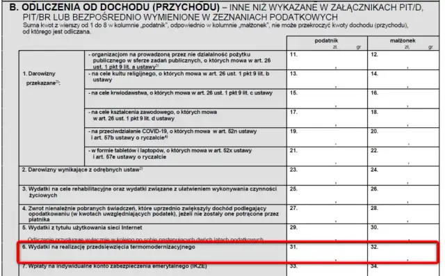 Odliczenie pieca gazowego od podatku - Jak dokonać ulgi termomodernizacyjnej