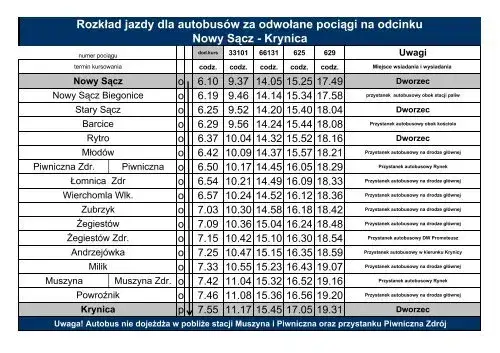 Rozkład jazdy DAREK BUS - nie przegap ważnych kursów między Szczawą a Nowym Sączem
