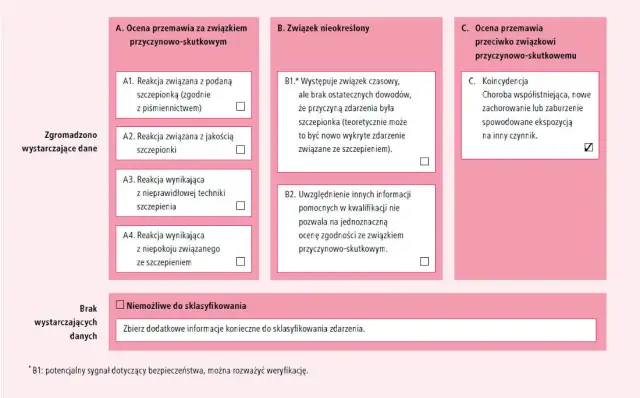 Objawy po szczepieniu niemowlaka – co jest normalne, a co nie?